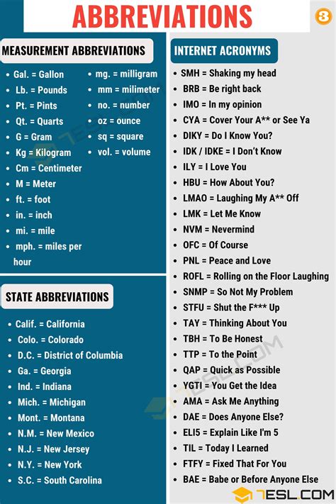 attention förkortning|Common Abbreviation for Attention Explained